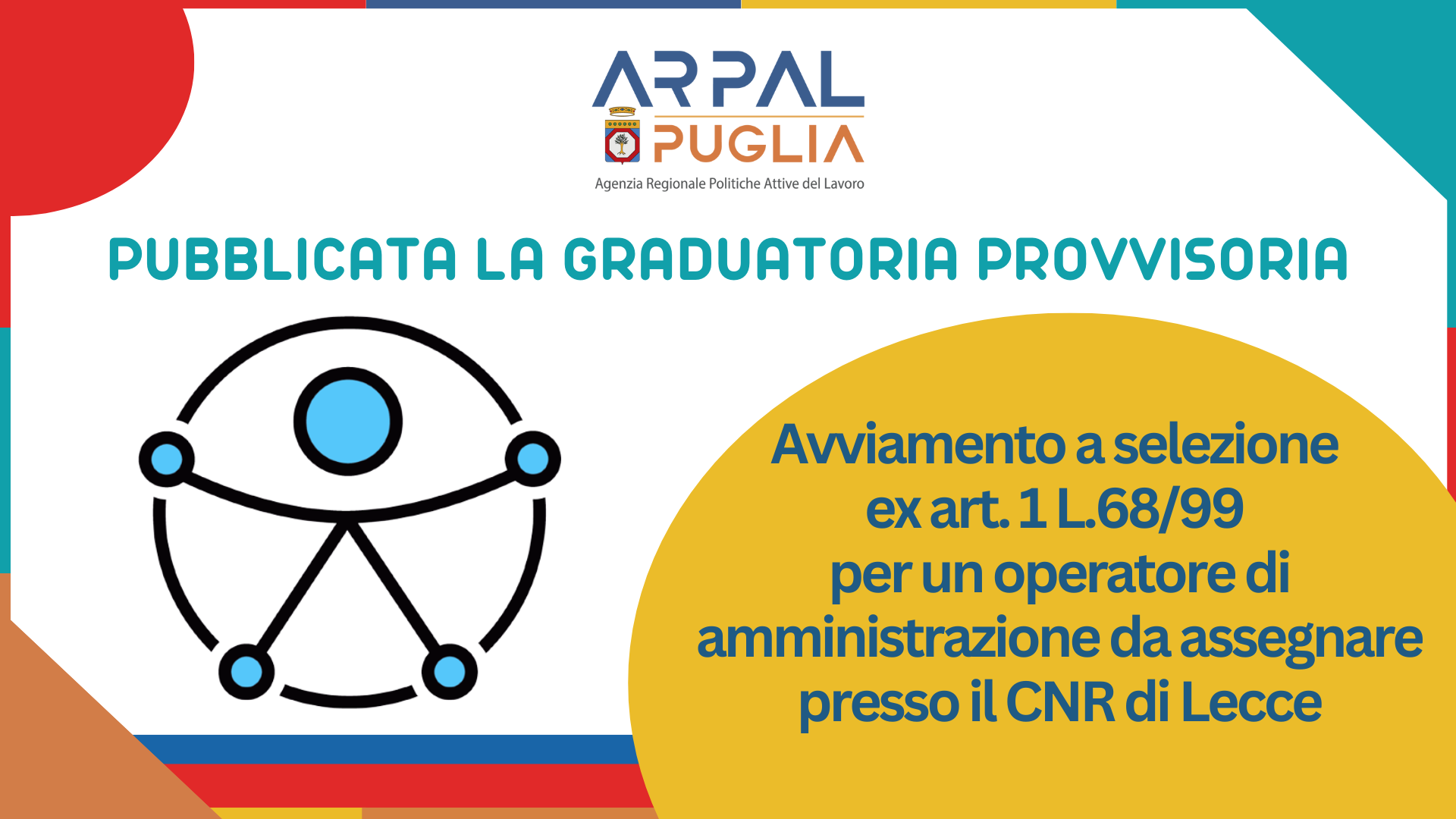 CNR sede di Lecce, pubblicata la graduatoria provvisoria per l'avviamento a selezione